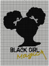 Black Girl Magic 150 x 170