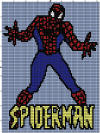 Spiderman 82 x 88